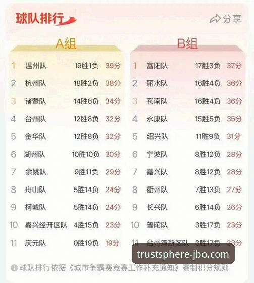 浙江加时逆转宁波晋级八强：竞博官网登录观赛全攻略与深度复盘