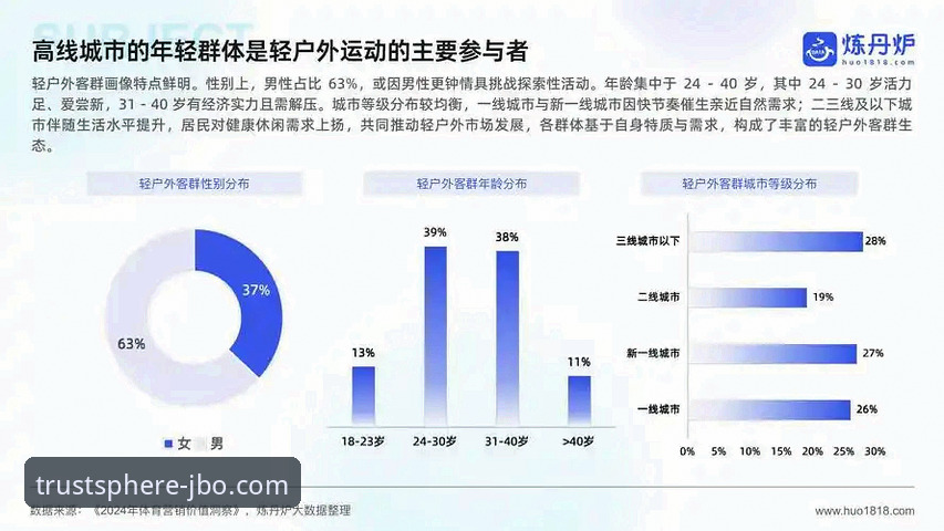 竞博官方网址 竞博体育官网行业生态深度分析:电竞竞猜平台的核心价值与发展趋势